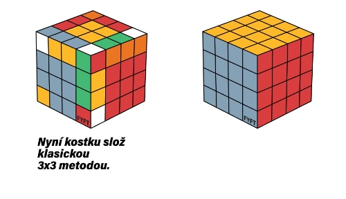 Návod jak složit Rubikovu kostku 4x4 - 3x3 metoda